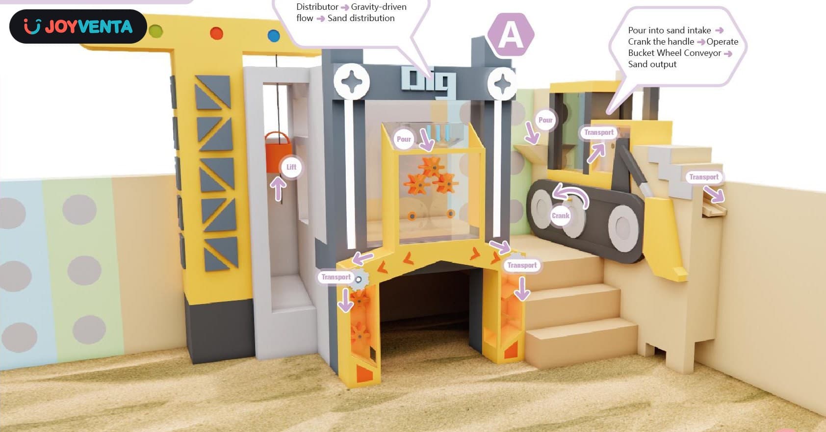 Modular Sand Works