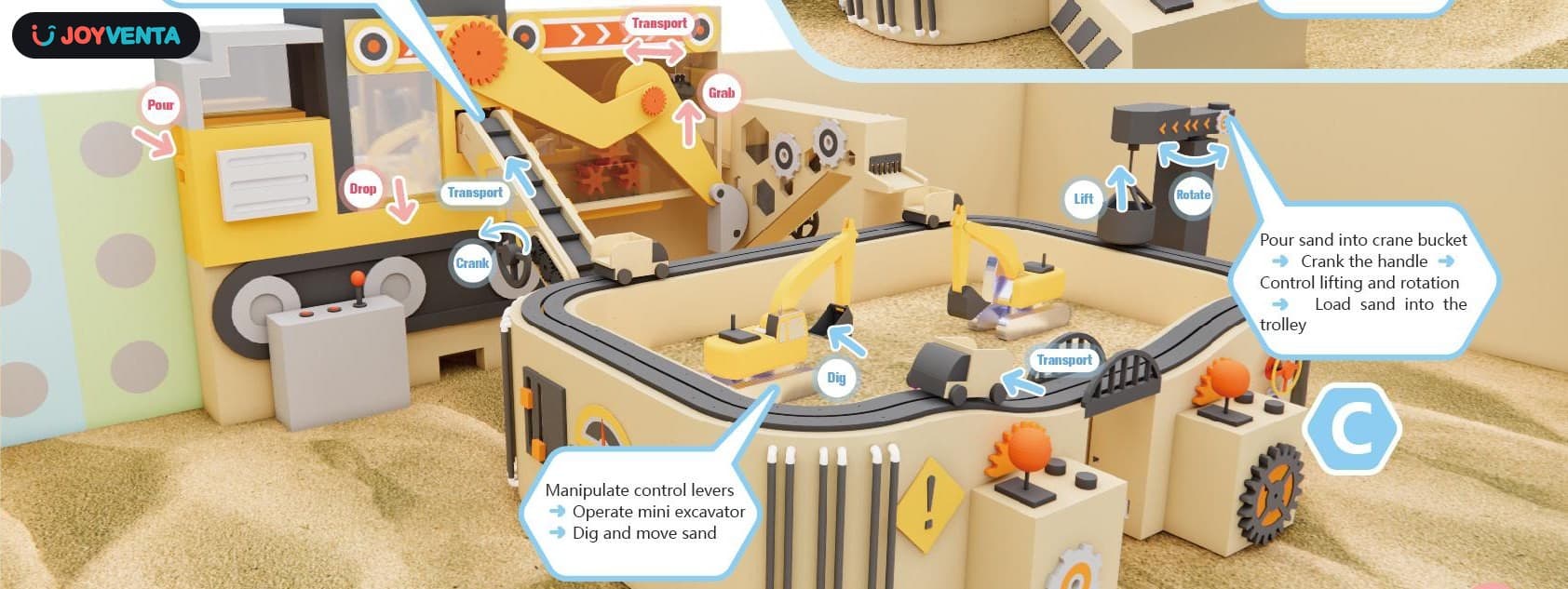 Modular Sand Works